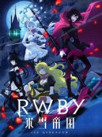 RWBY: Hyousetsu Teikoku